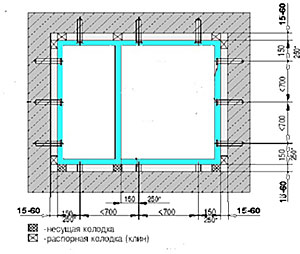 Instalarea de ferestre din PVC, video, instruire