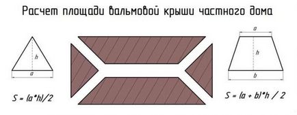 Вальмовая дах-конверт своїми руками і покрокова інструкція