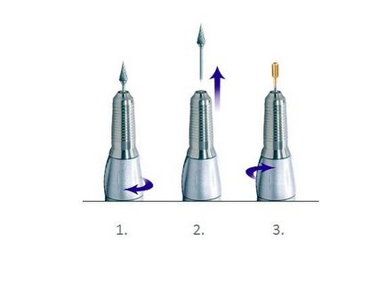 Tipuri de freze pentru manichiura hardware ce sunt utilizate pentru ajutaje, cum să le sterilizeze, sfaturi pentru