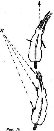 Wilhelm muzeler - un manual de călărie - pagina 18