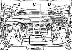 Volkswagen touareg, зняття двигуна, фольксваген туарег