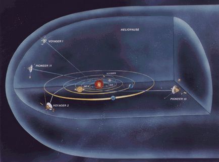 Voyager 1 a zburat din sistemul solar - secretele cosmosului - știri
