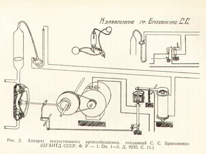 În URSS, proiectul de animale animate - coli - bloguri - bloguri pentru jucători, bloguri de jocuri, crearea unui blog,