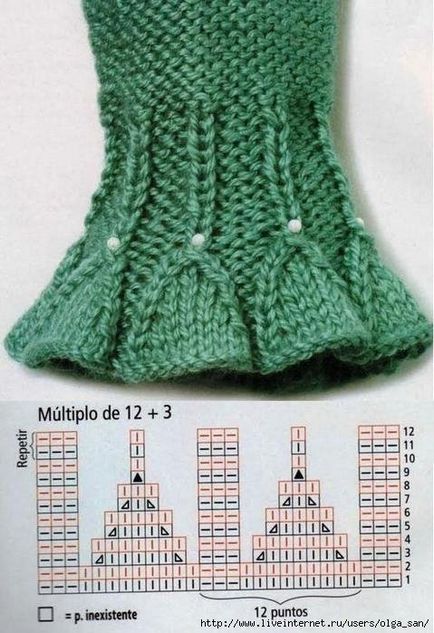 Manșoane de tricotat cu ace de tricotat - o buclă - tricotat pentru toate ocaziile!