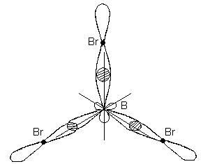 Legătura chimică și structura moleculară - stadopedia