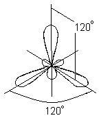 Legătura chimică și structura moleculară - stadopedia