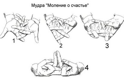 Змови, записи в рубриці змови, щоденник асіат блоги на праці