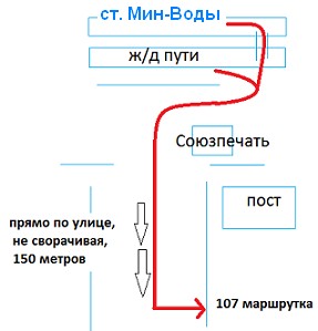 Желєзноводськ, Бештау санаторій 30 років перемоги, як дістатися