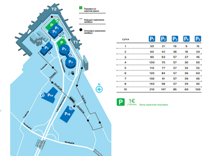 Aeroportul Helsinki vantaa (aeroportul helsinki vantaa)