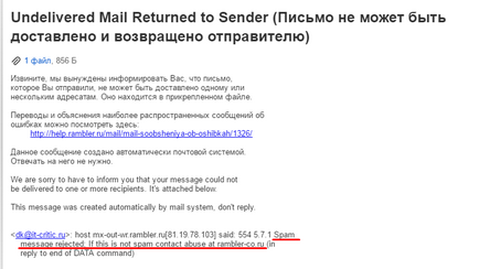 Protecție antivirus în serviciile de e-mail populare - gmail, rambler, yandex - it-critic