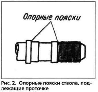 Читати налагодження револьвера наган 1895 - автор невідомий - сторінка 1 - літлайф - літературна