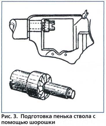 Citiți depanarea revolverului revolver 1895 - autor necunoscut - pagina 1 - literar - literar