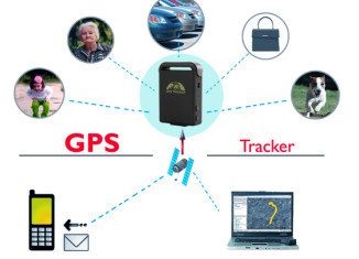 Mi az a GPS-nyomkövető