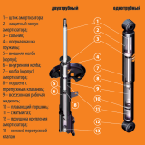 Pasul ciclic este blocul mitsubishi