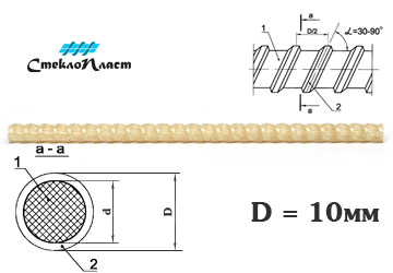 Діаметр стеклопластиковой арматури