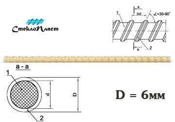 Діаметр стеклопластиковой арматури