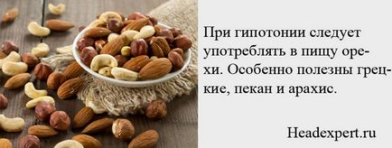 Дієта при гіпотонії як правильно організувати харчування