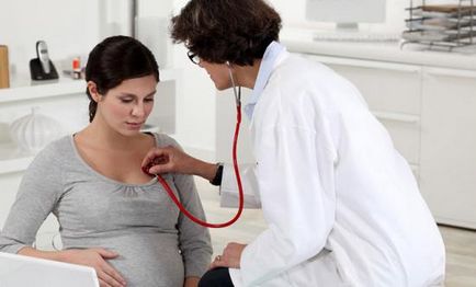 ЕКГ при вагітності як і коли роблять