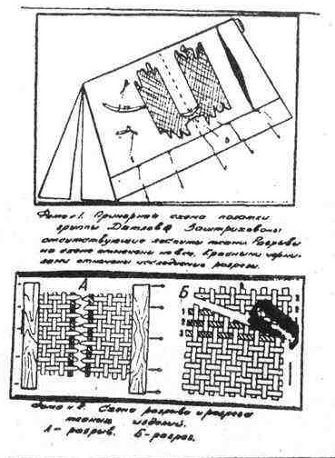 експедиція дятлова