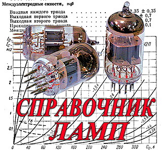 Elektronikus lámpa (a fennmaradó elektród feszültségek) elektroncsövek