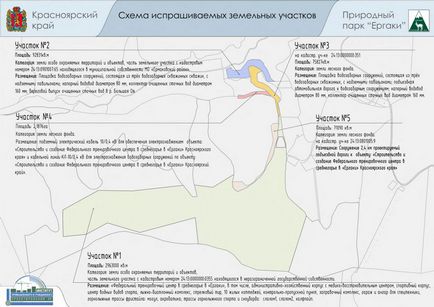 Федеральний тренувальний центр в середньогір'ї - Ергаки