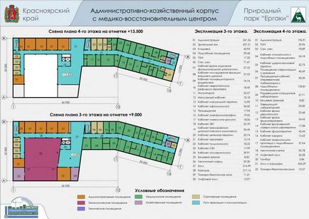 Федеральний тренувальний центр в середньогір'ї - Ергаки