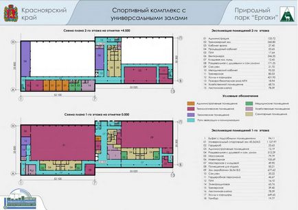 Centrul federal de formare în munții din mijloc - ergaks