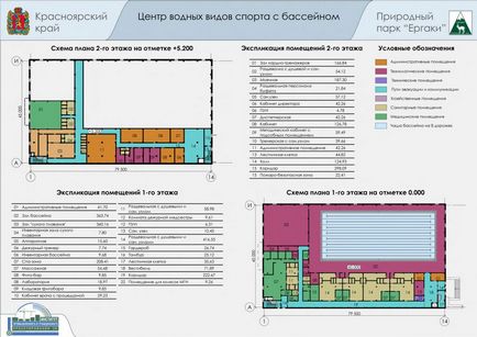 Федеральний тренувальний центр в середньогір'ї - Ергаки