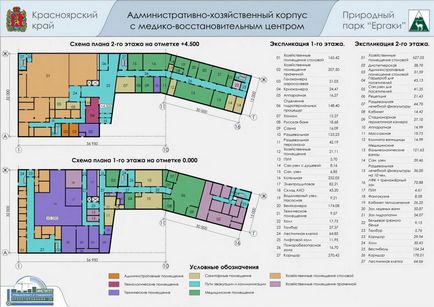 Федеральний тренувальний центр в середньогір'ї - Ергаки