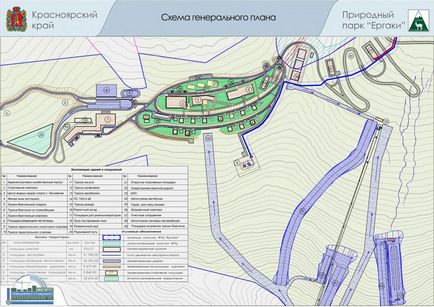 Федеральний тренувальний центр в середньогір'ї - Ергаки