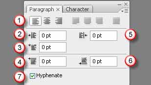 Фотошоп - photoshop, символи і шрифт в photoshop