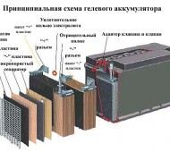 Гелевий акумулятор його пристрій і технічні характеристики - легка справа