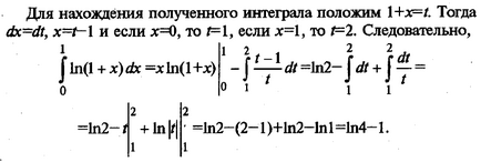 Semnificația geometrică și economică a unui integral integrat