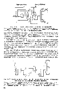 Gidrogenizat - Referencia vegyész 21