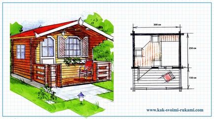 Casa de oaspeți cu mâinile lor - un proiect de construcție, cu mâinile lor - cum să te faci