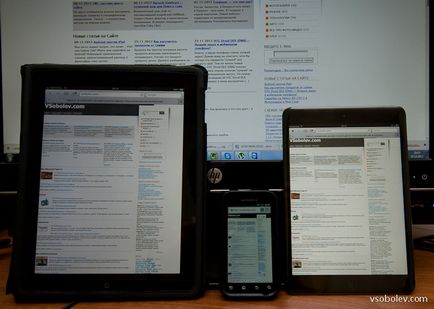 Ipad mini або про 7 - планшетах - авторський проект єва