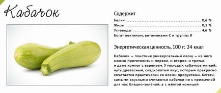 Zucchini - proprietăți utile