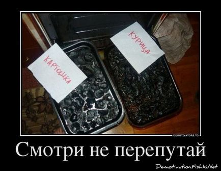 Як позбутися від запаху гару з духовки або мікрохвильової печі, секрети для дамочок