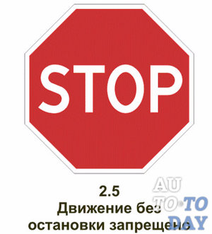 Який штраф доведеться заплатити за переїзд стоп-лінії