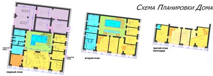 Cum de a construi o casa ecologice primele case reale pasive din Ucraina, ne construim casa noastră!