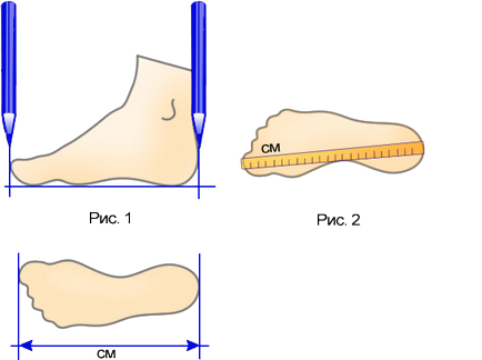Cum de a alege pantofii de mărime potrivită