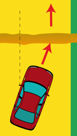 Cum să depășim impasibilitatea pe o mașină rutieră - Enciclopedie pe portalul auto