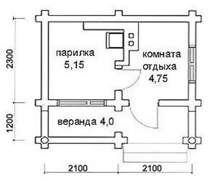 Cum se calculează un bloc de ciment la instrucțiunile video la domiciliu la instalarea de către dvs., calculul calculatorului,