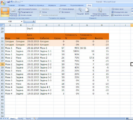 Hogyan készítsünk egy táblázatot a projekt munka excel 10 lépésben