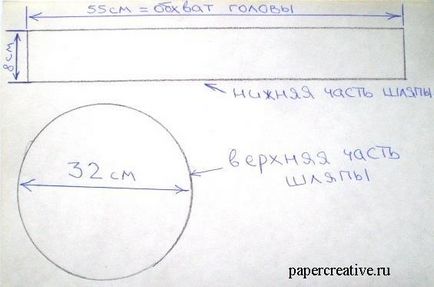 Як зробити шапку-конфедератку з паперу - проммонтаж