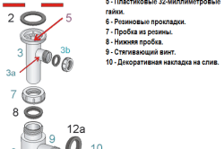 Hogyan kell összeállítani a szifon, fürdő és eszközök, áramköri szerelvényből (fotó és videó)