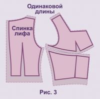 Як зшити кілька суконь по одній викрійці, зшити самої