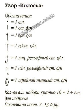 Как да се плетат летни шорти схеми или работни срещи