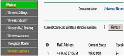 Hogyan találjuk meg, aki csatlakozik a wifi