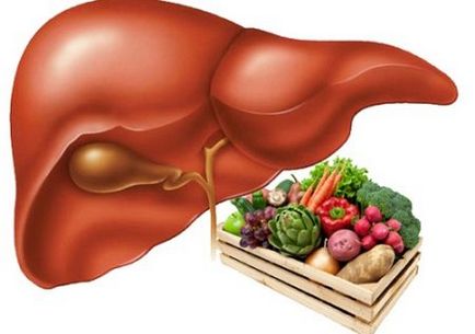 Як відновити печінку корисні продукти харчування, дієта